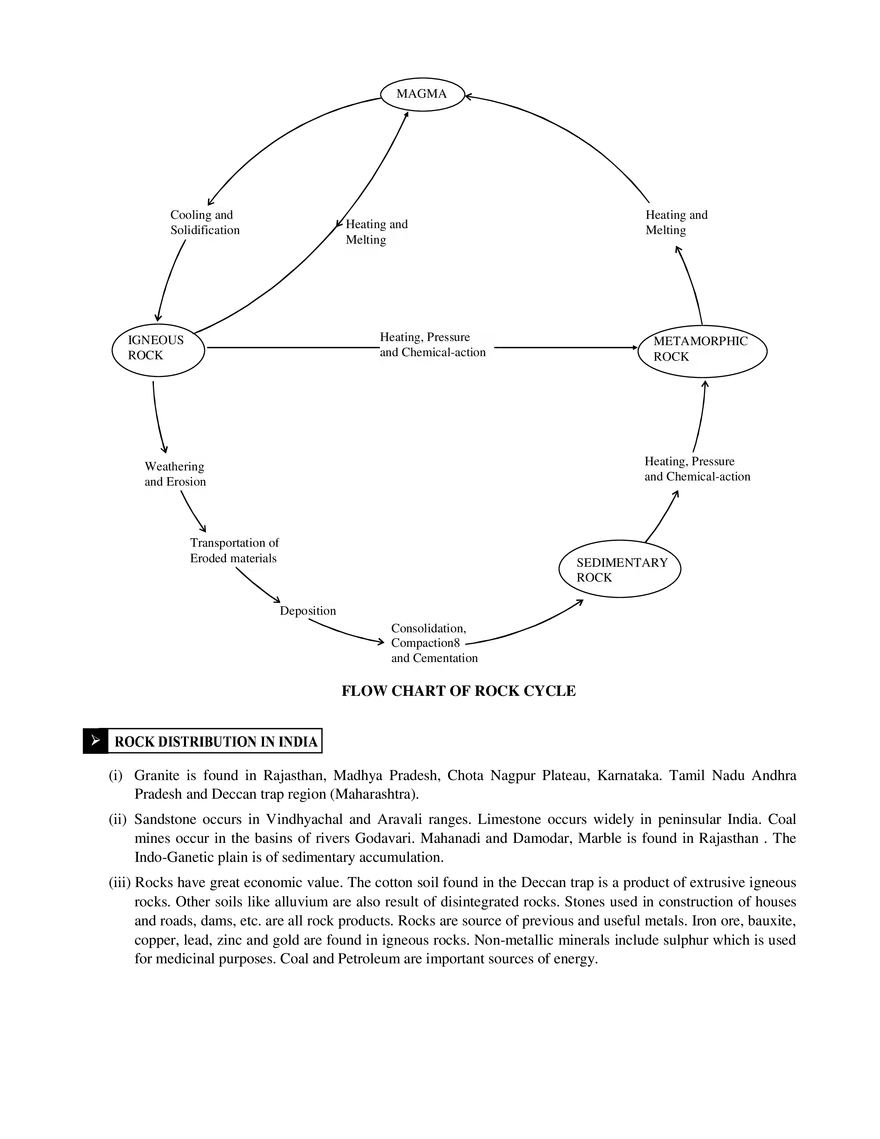 Chapter 2 Inside Our Earth - Page 5