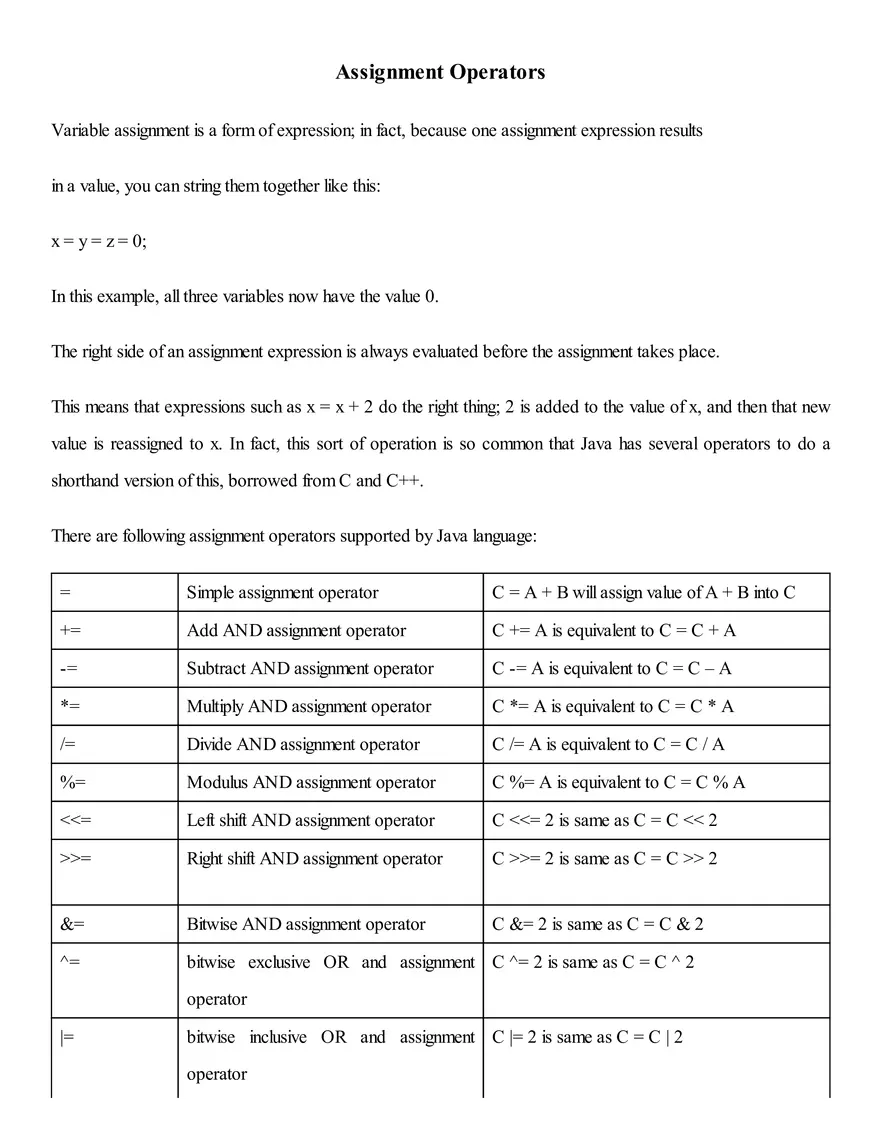 Assignment Operators - Page 1