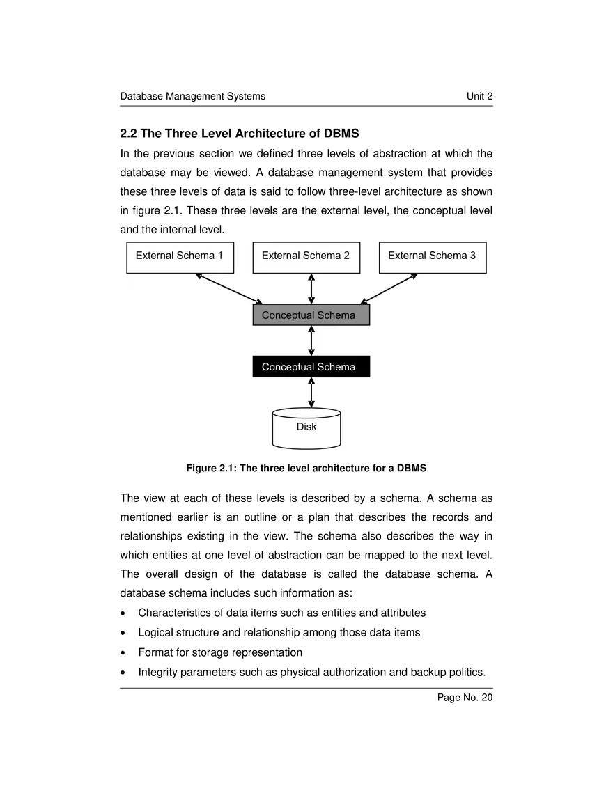 Database System Architecture - Page 13