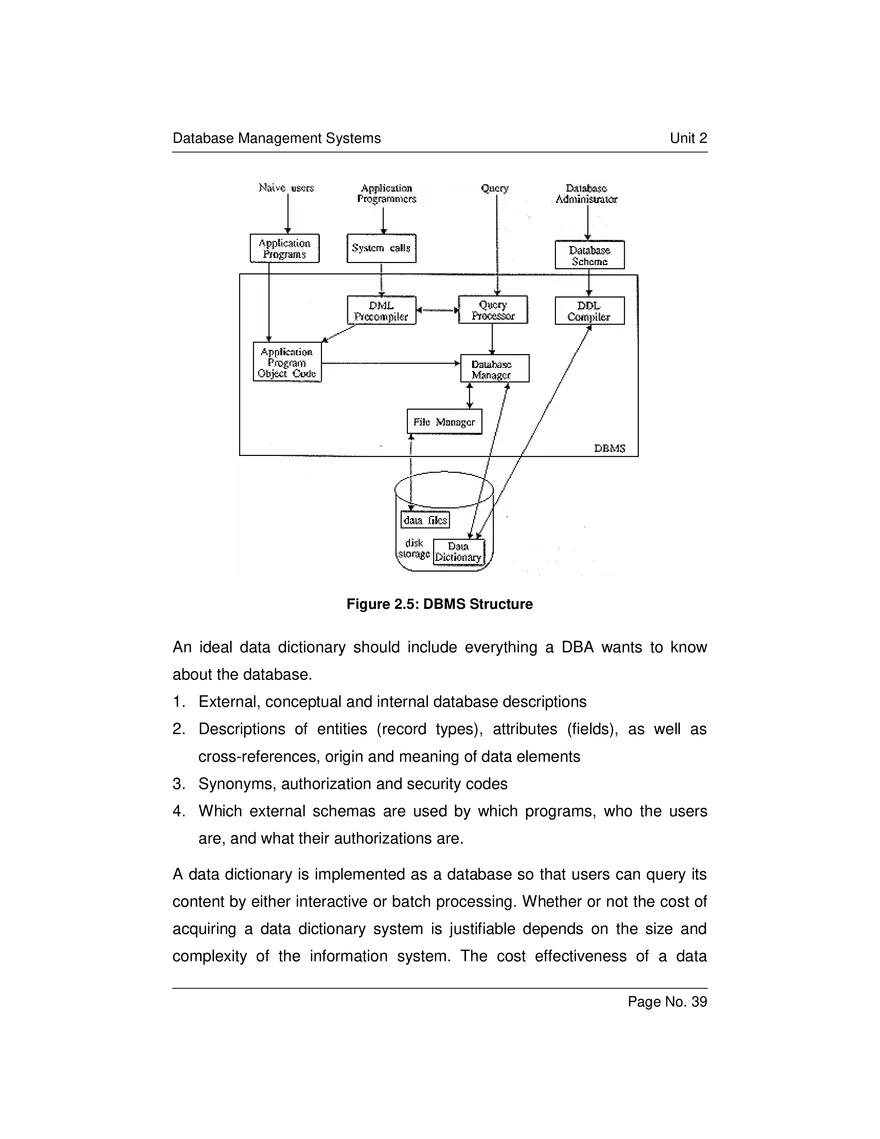 Database System Architecture - Page 15