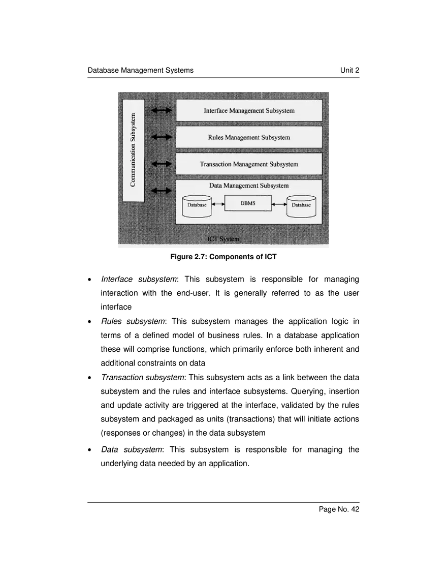 Database System Architecture - Page 18
