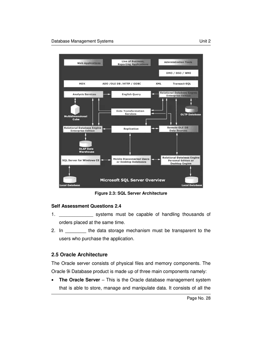 Database System Architecture - Page 3