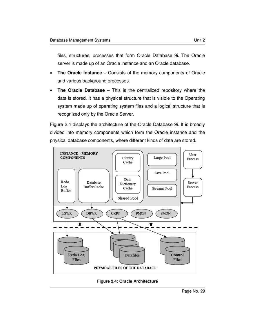 Database System Architecture - Page 4