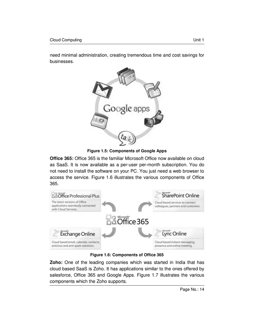 Introduction to Cloud Computing - Page 6