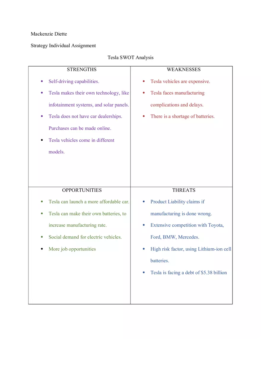 Tesla SWOT Analysis - Page 1