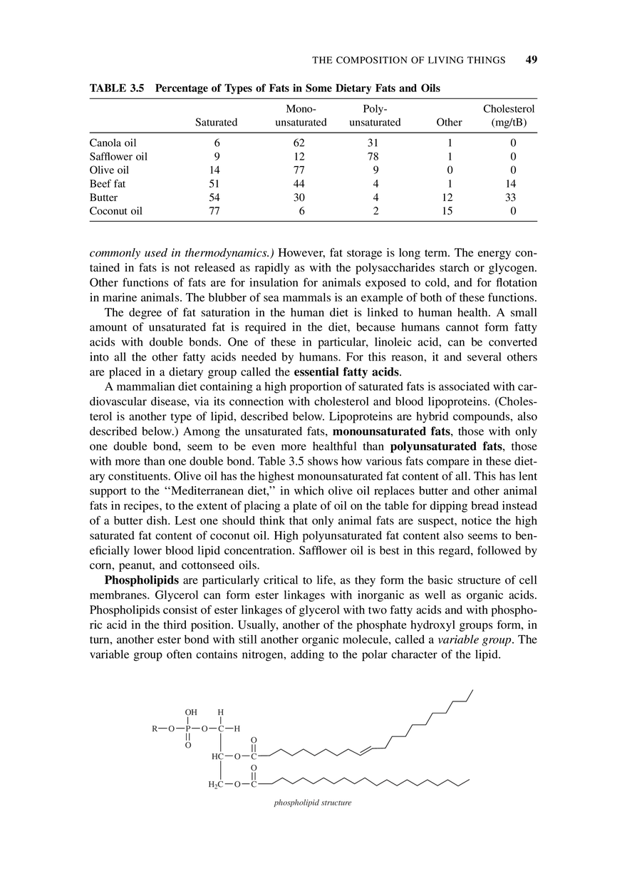 The Substances of Life - Page 7