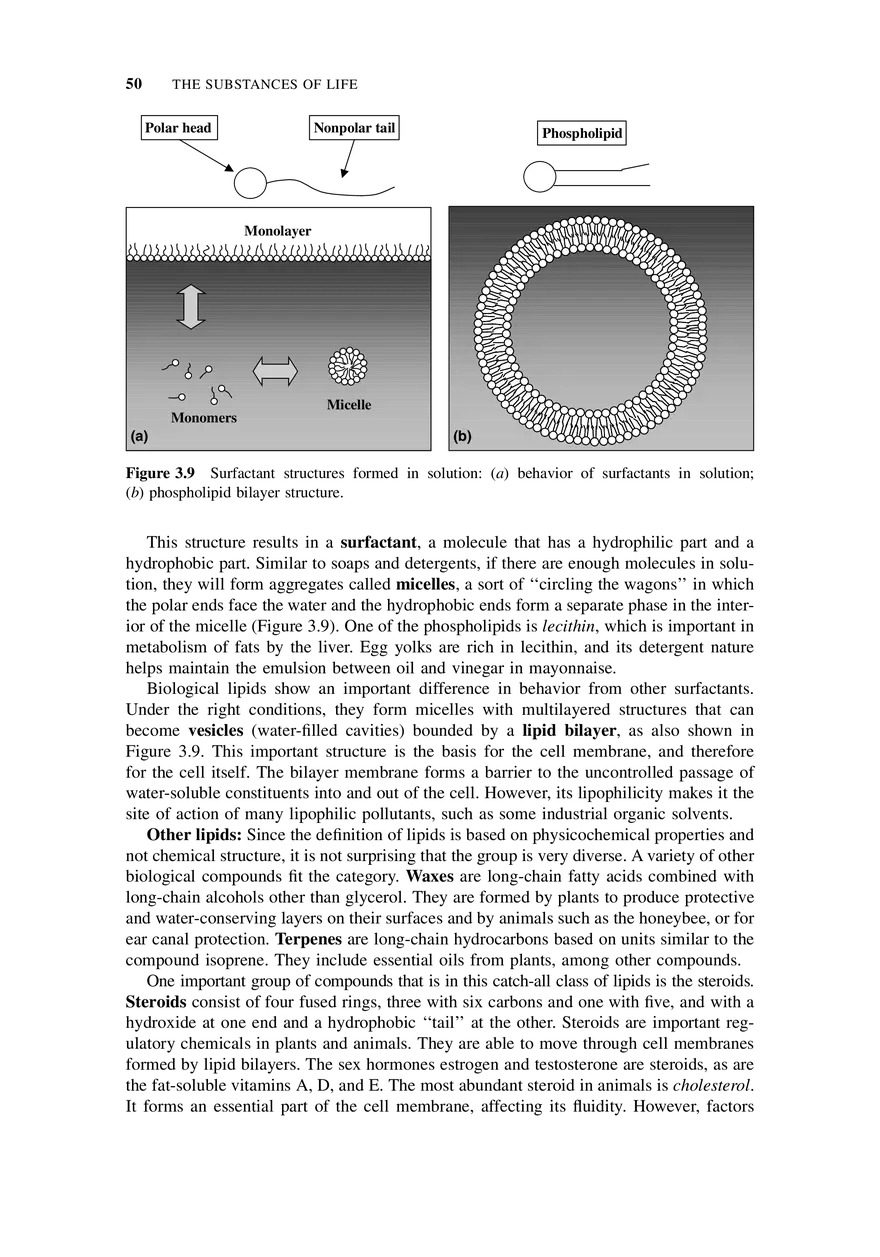 The Substances of Life - Page 8