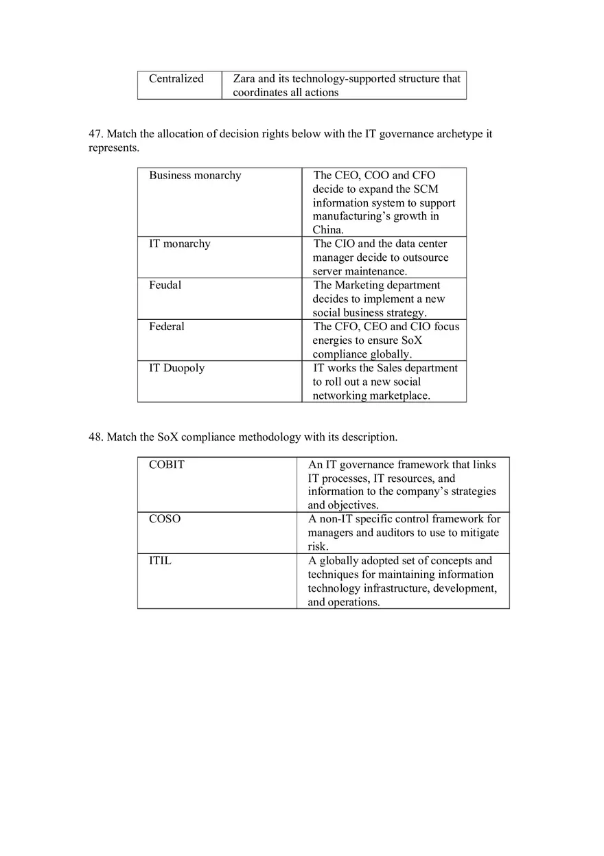 Chapter 9 Governance of the Information Systems - Page 3