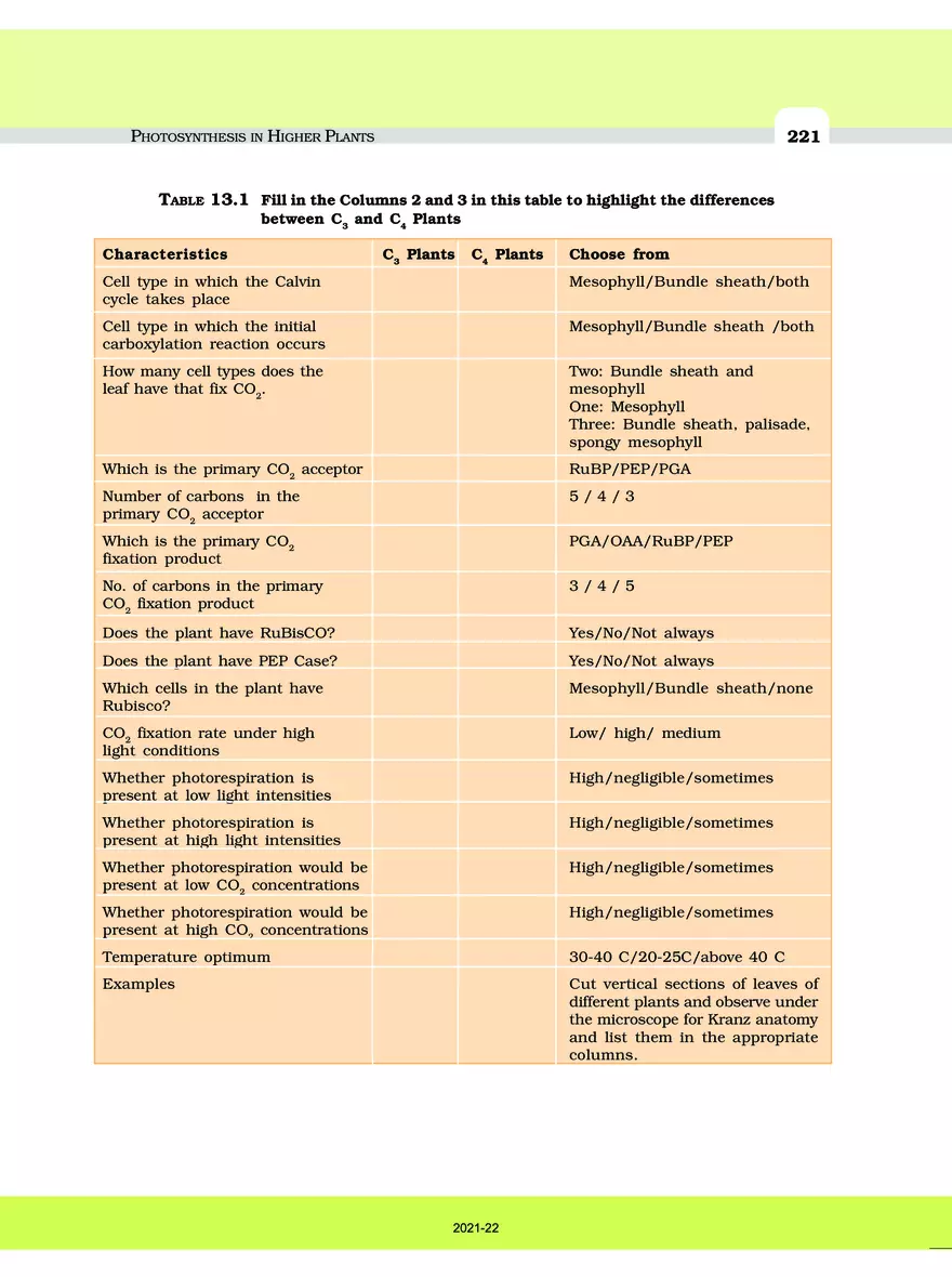 Photosynthesis in Higher Plants - Page 8