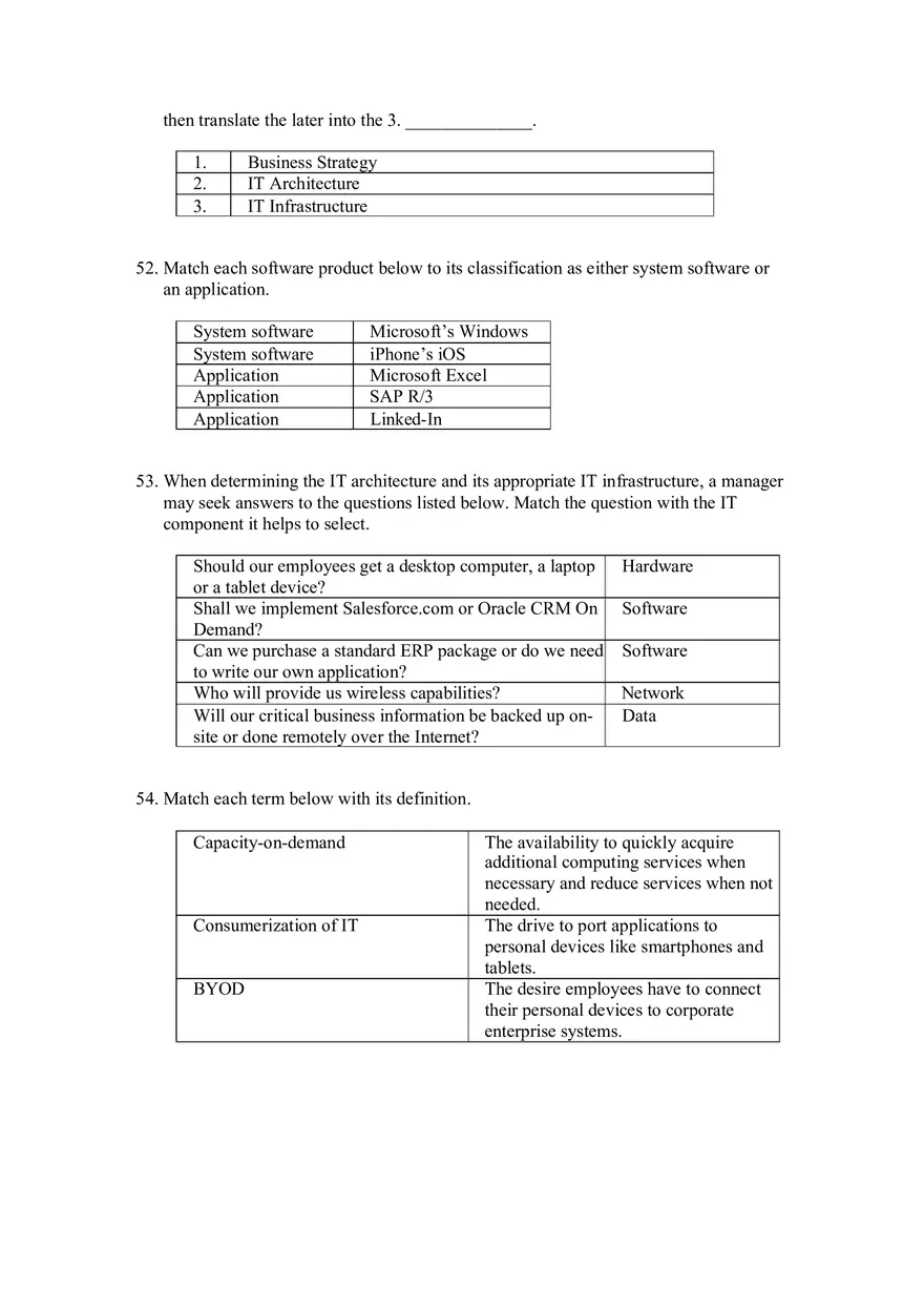 Chapter 6 Architecture and Infrastructure - Page 4