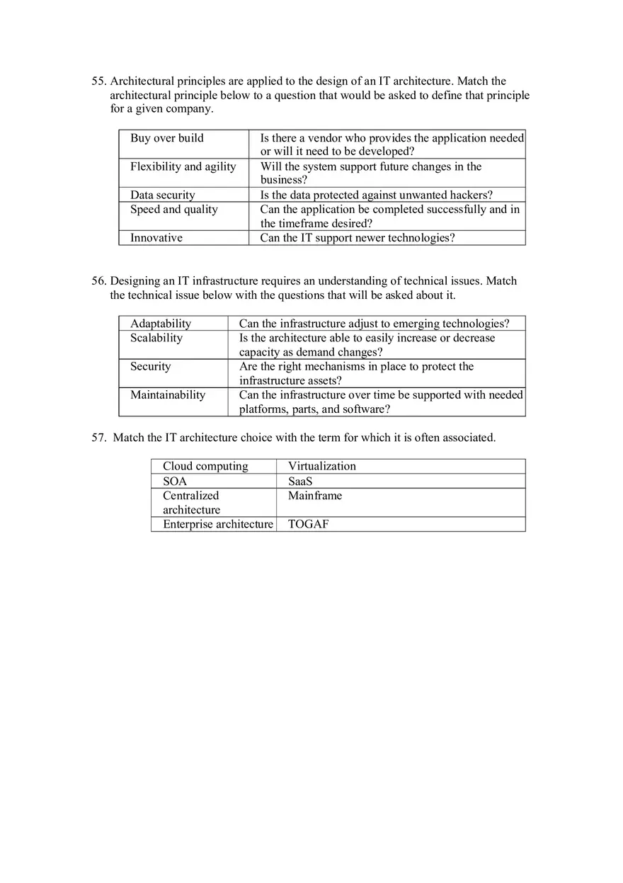 Chapter 6 Architecture and Infrastructure - Page 5