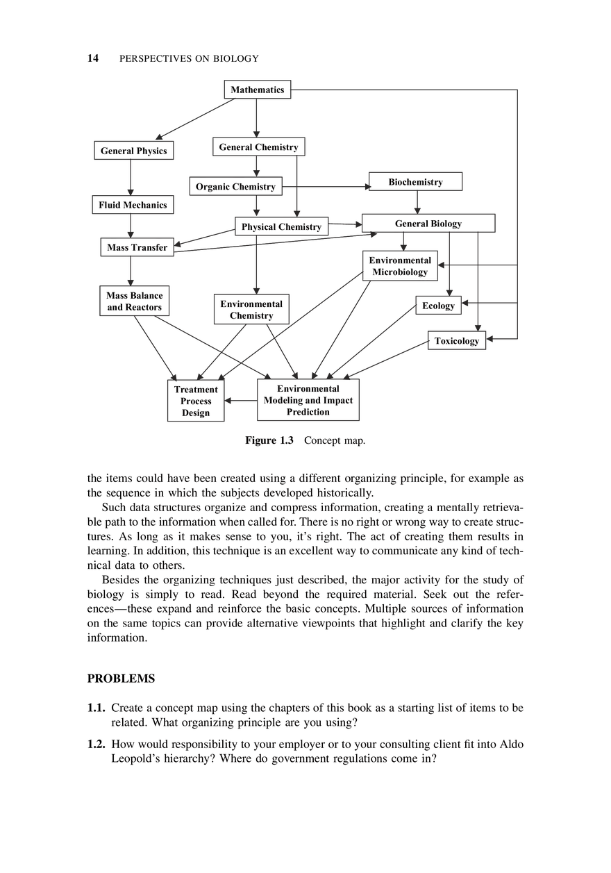 Perspectives on Biology - Page 6