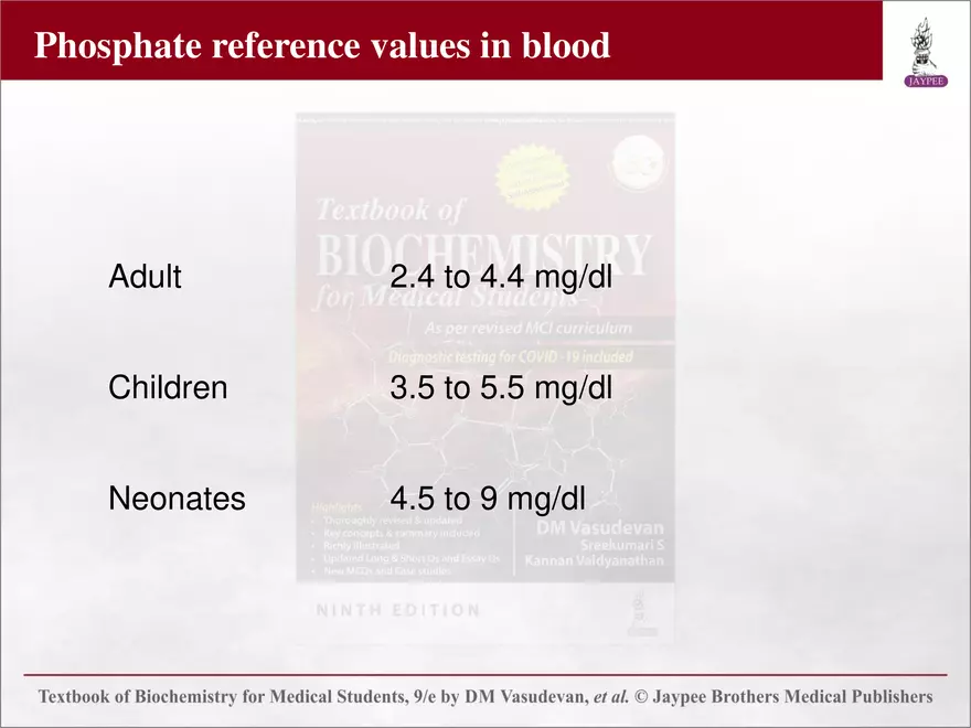 Chapter 25: Water and Electrolyte Balance - Page 77