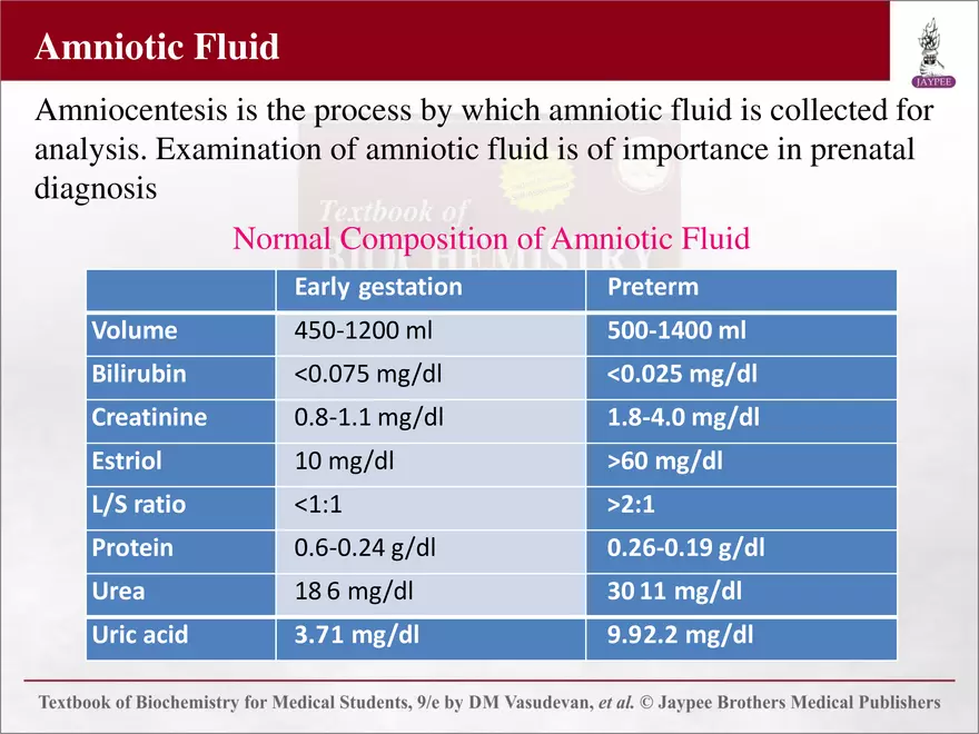 Chapter 25: Water and Electrolyte Balance - Page 91