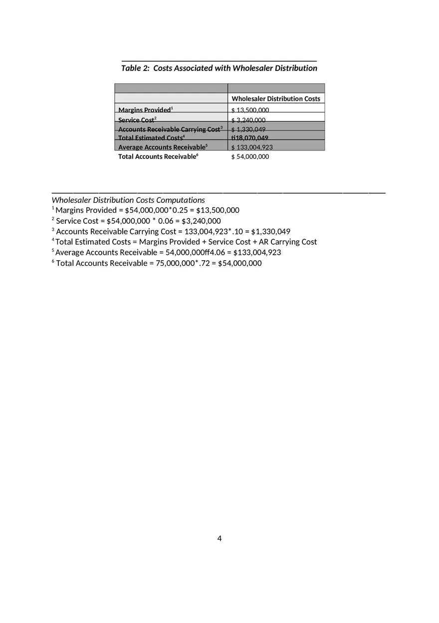 Individual Case Summary forCrafton Industries, Inc. - Page 4