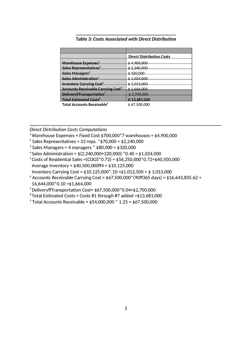 Individual Case Summary forCrafton Industries, Inc. - Page 5