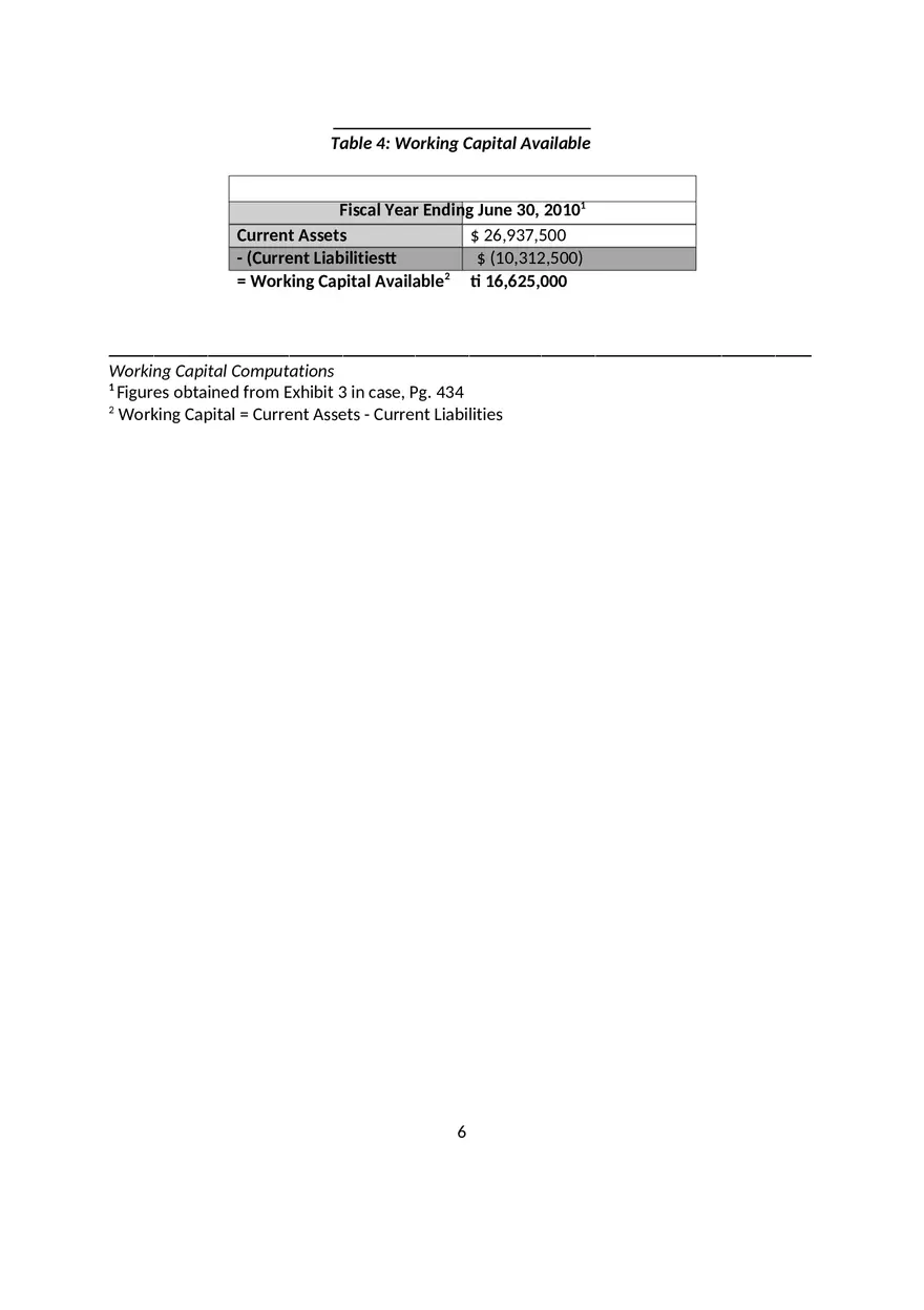 Individual Case Summary forCrafton Industries, Inc. - Page 6