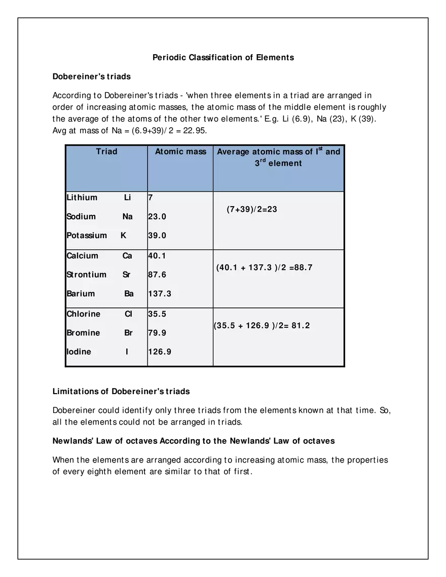Periodic Classification of Elements - Page 1
