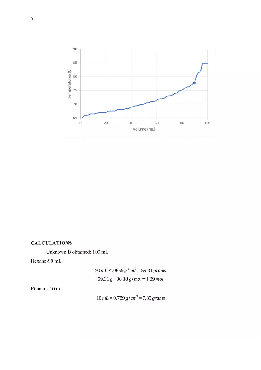 Simple Distillation Lab - Page 5