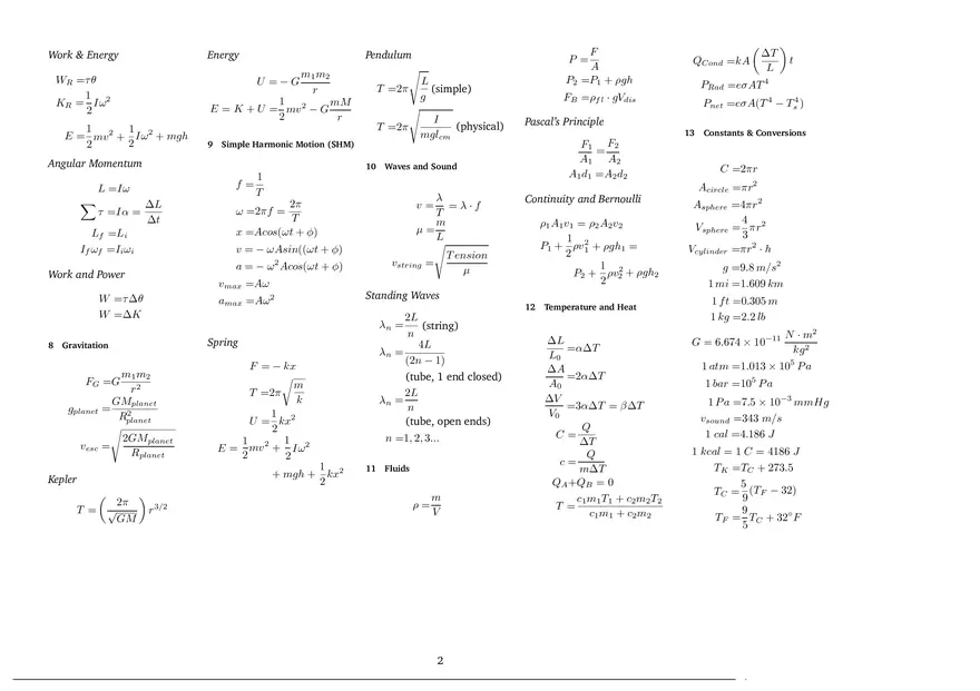 Physics 2AG Formula Sheet - Page 2