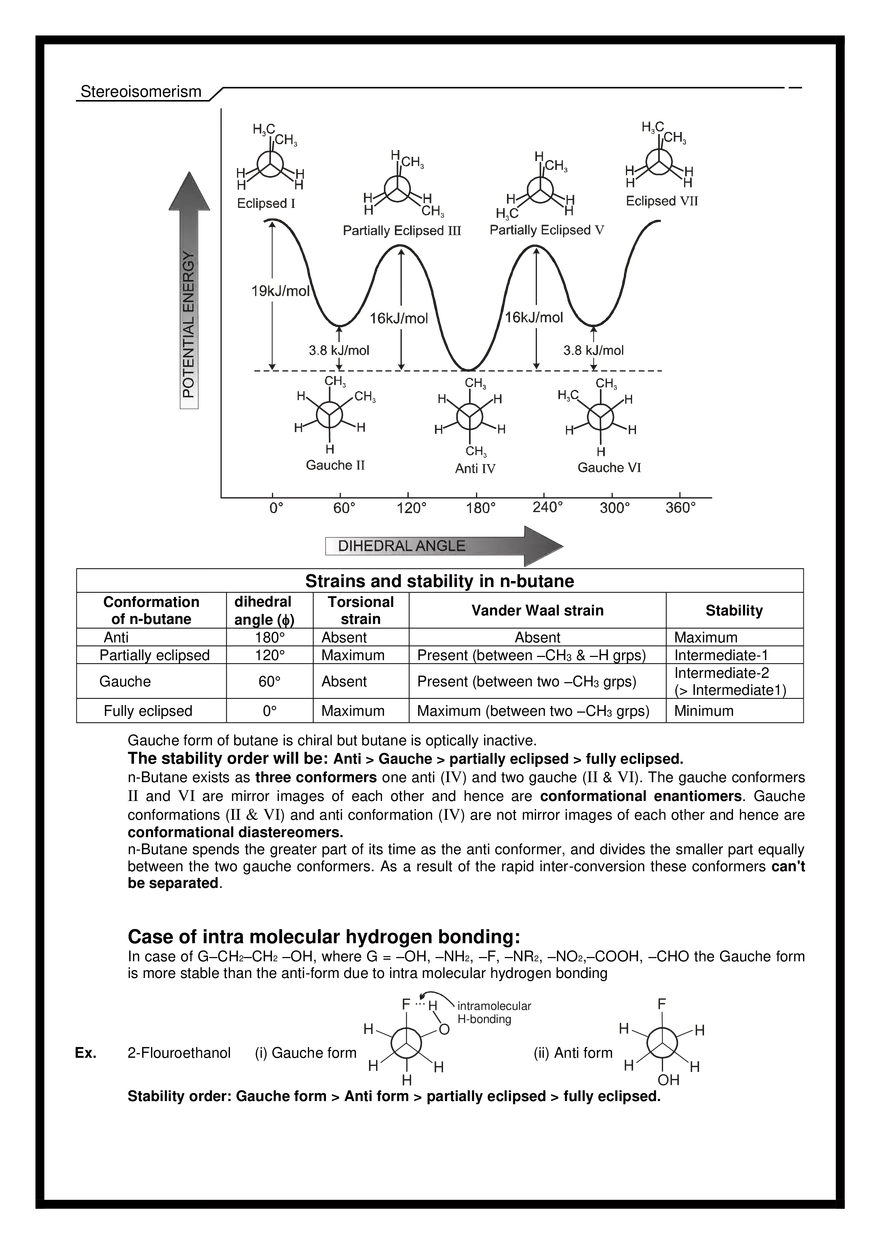 Stereoisomerism. - Page 12