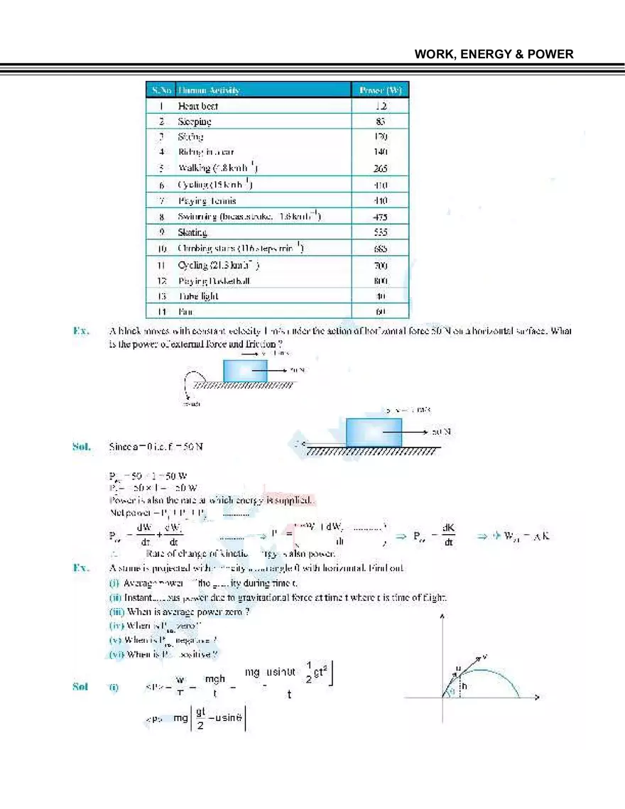 Work, Energy & Power - Page 16