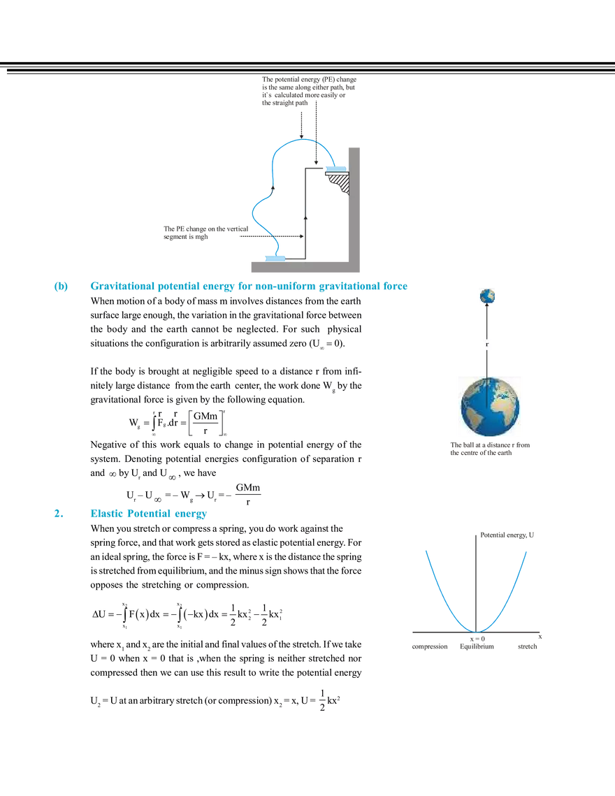 Work, Energy & Power - Page 23