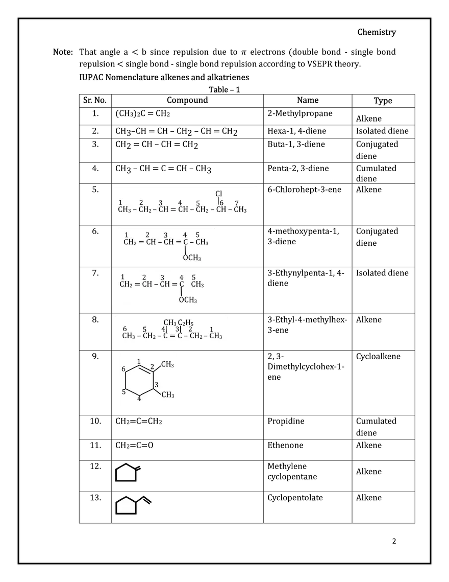 Alkene Notes - Page 2