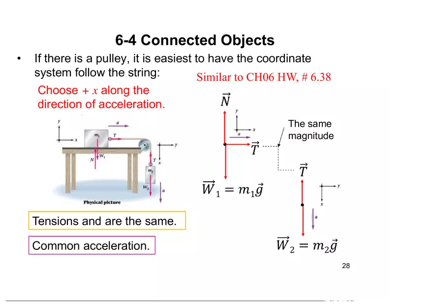 6-4 Connected Objects - Page 1