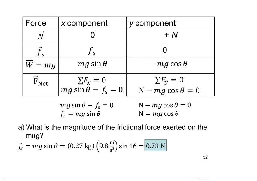 6-4 Connected Objects - Page 5