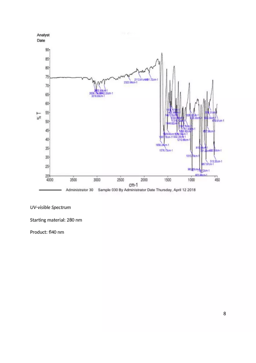 Aldol Condensation Reaction Preparation of Trans-p-Anisalacetophenone - Page 7