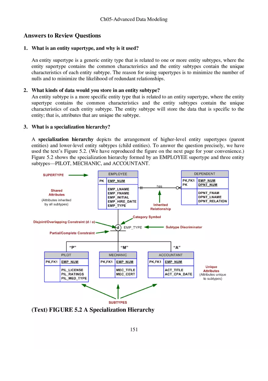Chapter 05  Advanced Data Modeling Answers - Page 1