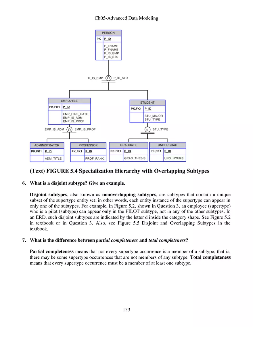 Chapter 05  Advanced Data Modeling Answers - Page 3