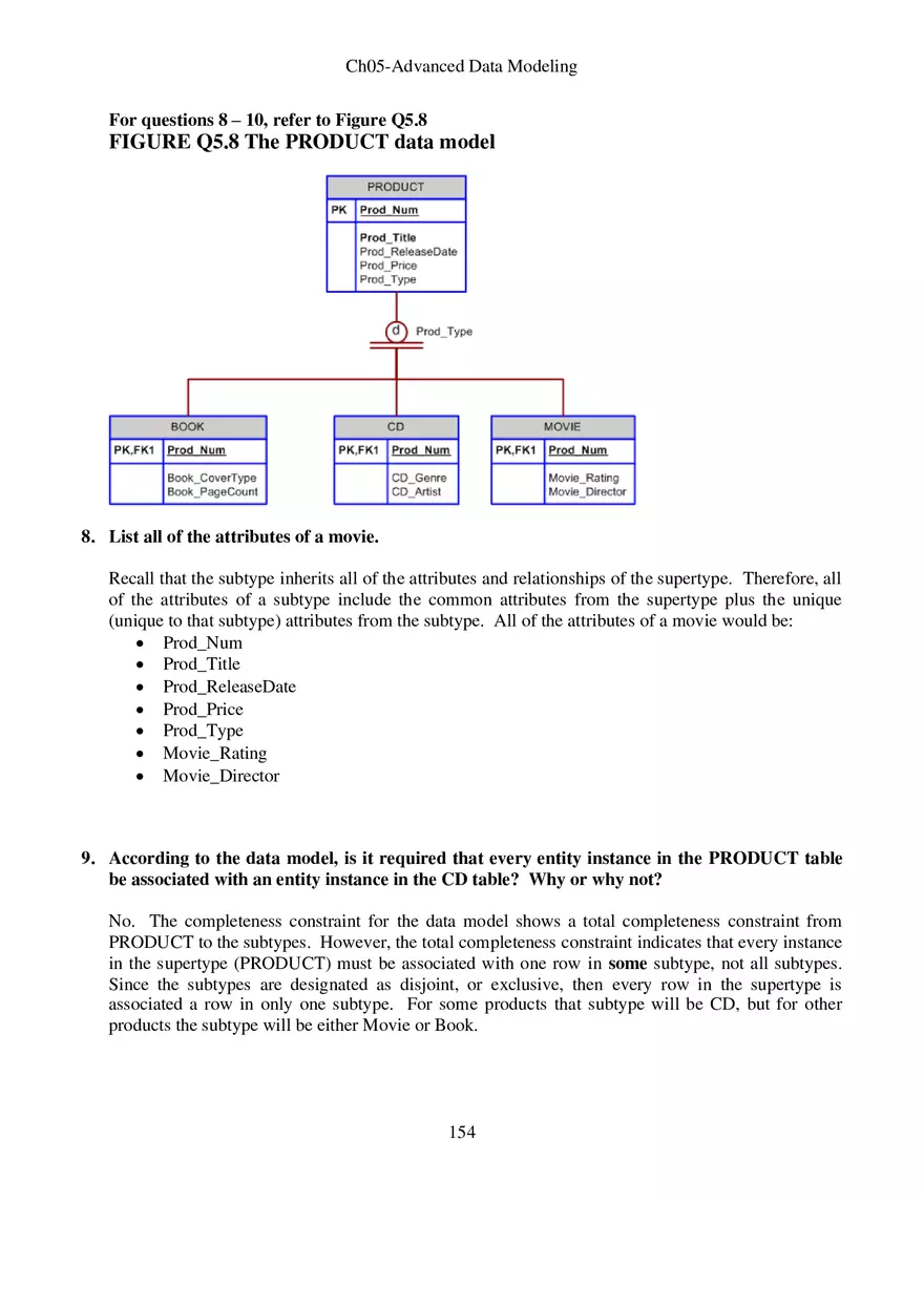 Chapter 05  Advanced Data Modeling Answers - Page 4