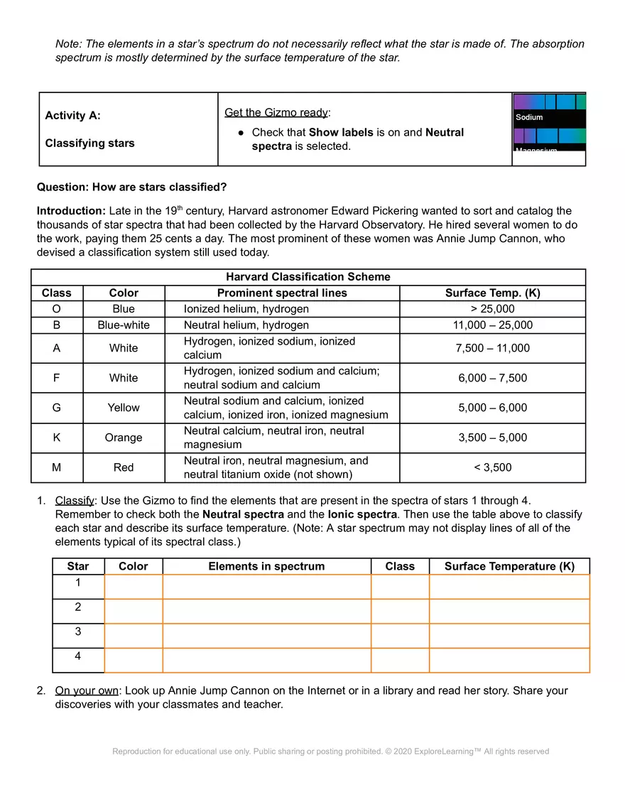 Student Exploration: Star Spectra - Page 2