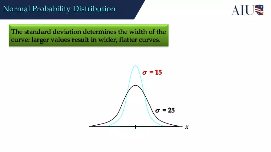 Continuous Probability Distributions - Page 16