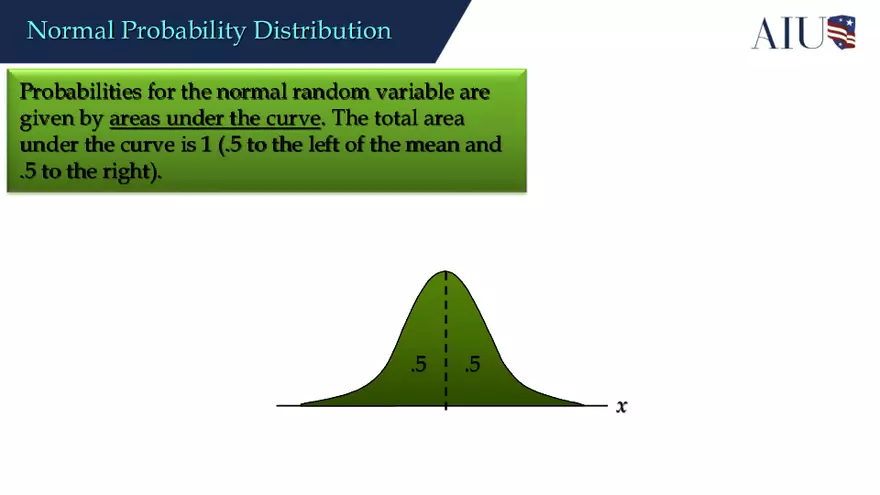 Continuous Probability Distributions - Page 17