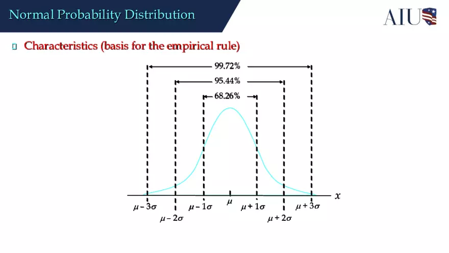 Continuous Probability Distributions - Page 19