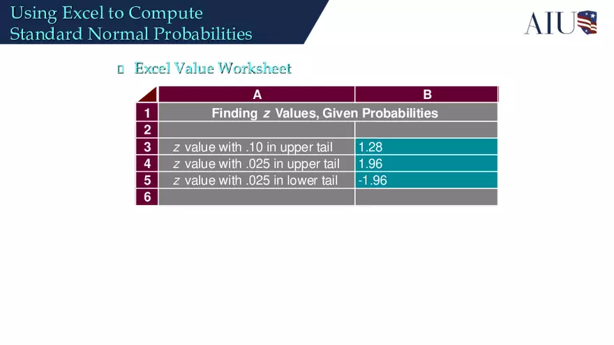 Continuous Probability Distributions - Page 28