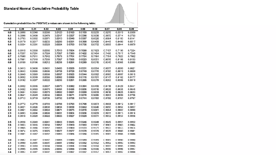 Continuous Probability Distributions - Page 34