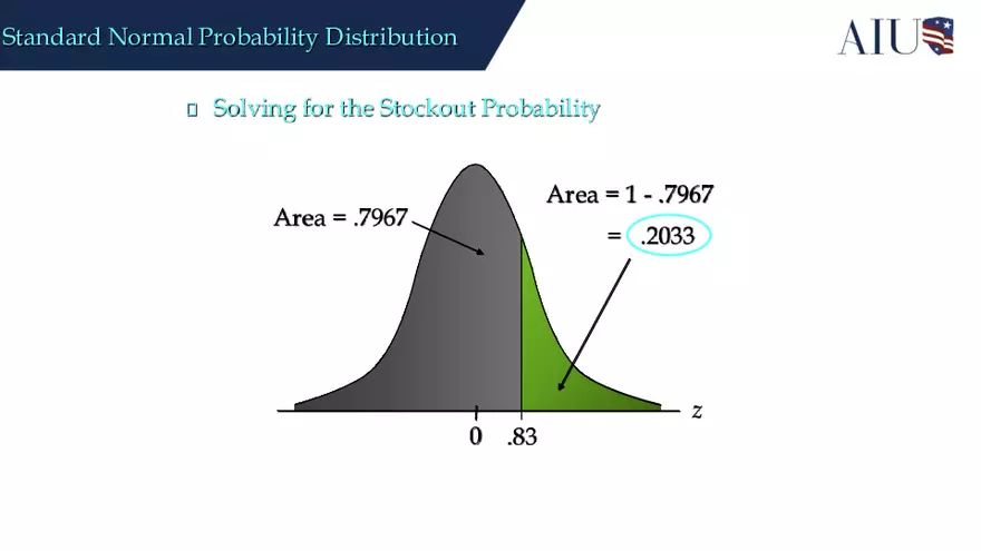 Continuous Probability Distributions - Page 37