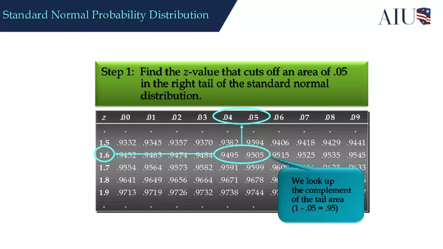 Continuous Probability Distributions - Page 40