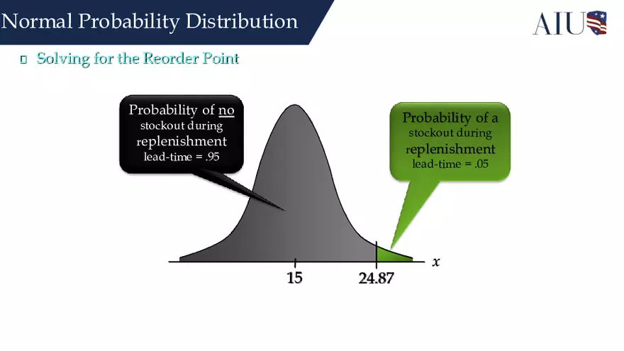 Continuous Probability Distributions - Page 42
