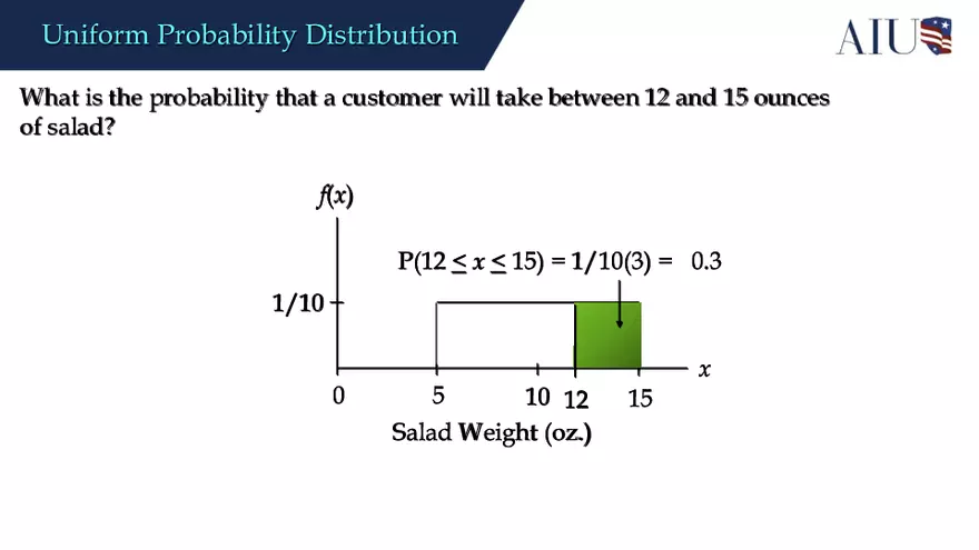 Continuous Probability Distributions - Page 55