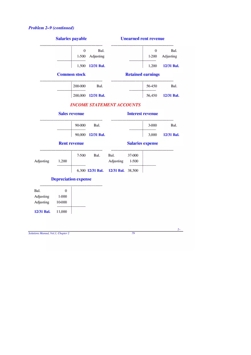 Chapter 2 Review of the Accounting Process Problem 2–9 - Page 3