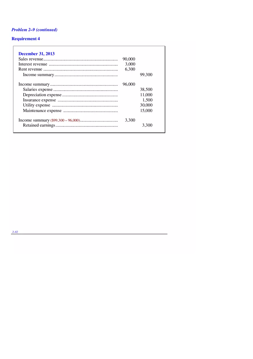 Chapter 2 Review of the Accounting Process Problem 2–9 - Page 6