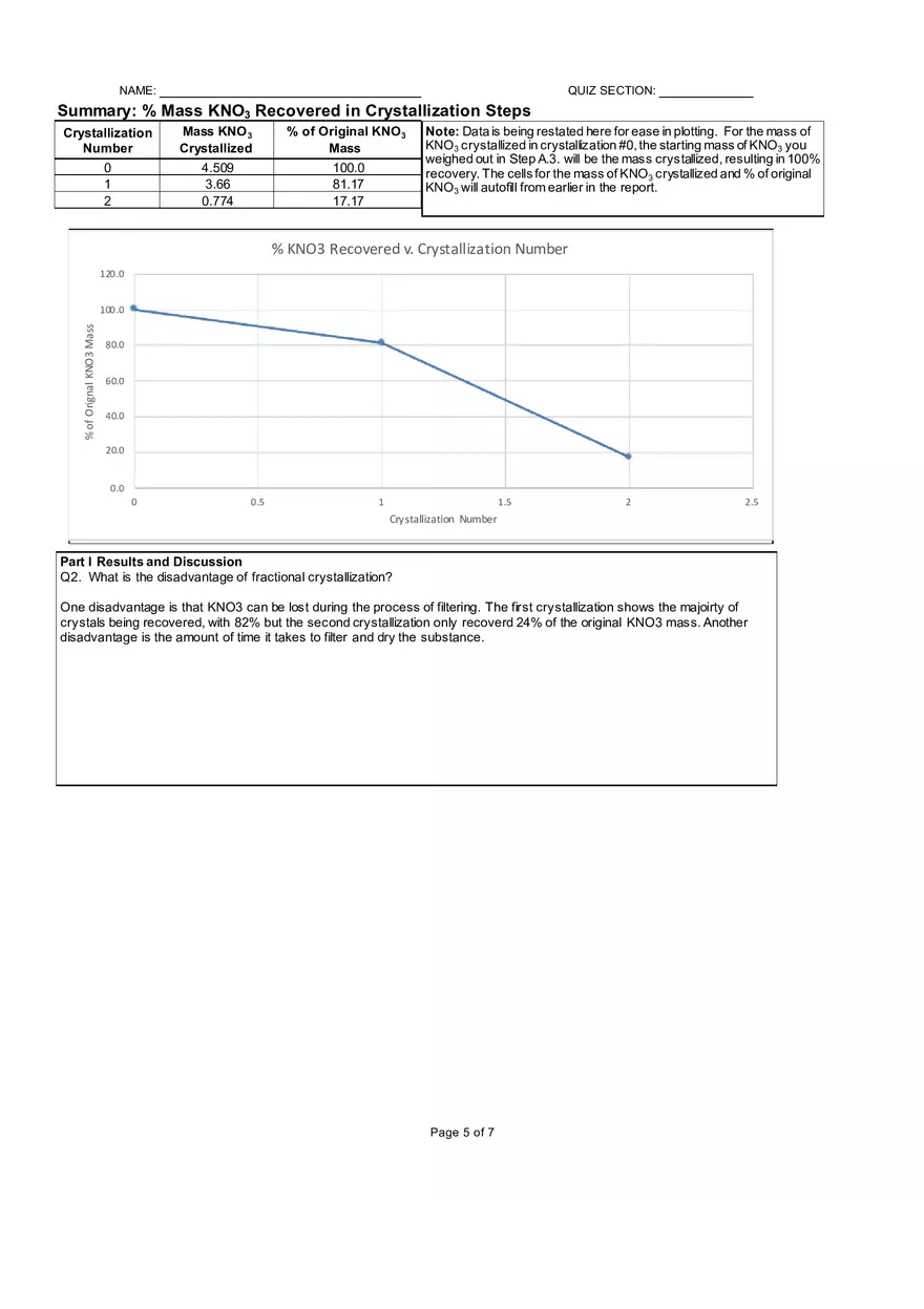 Data, Calculations, and Graphs - Page 4