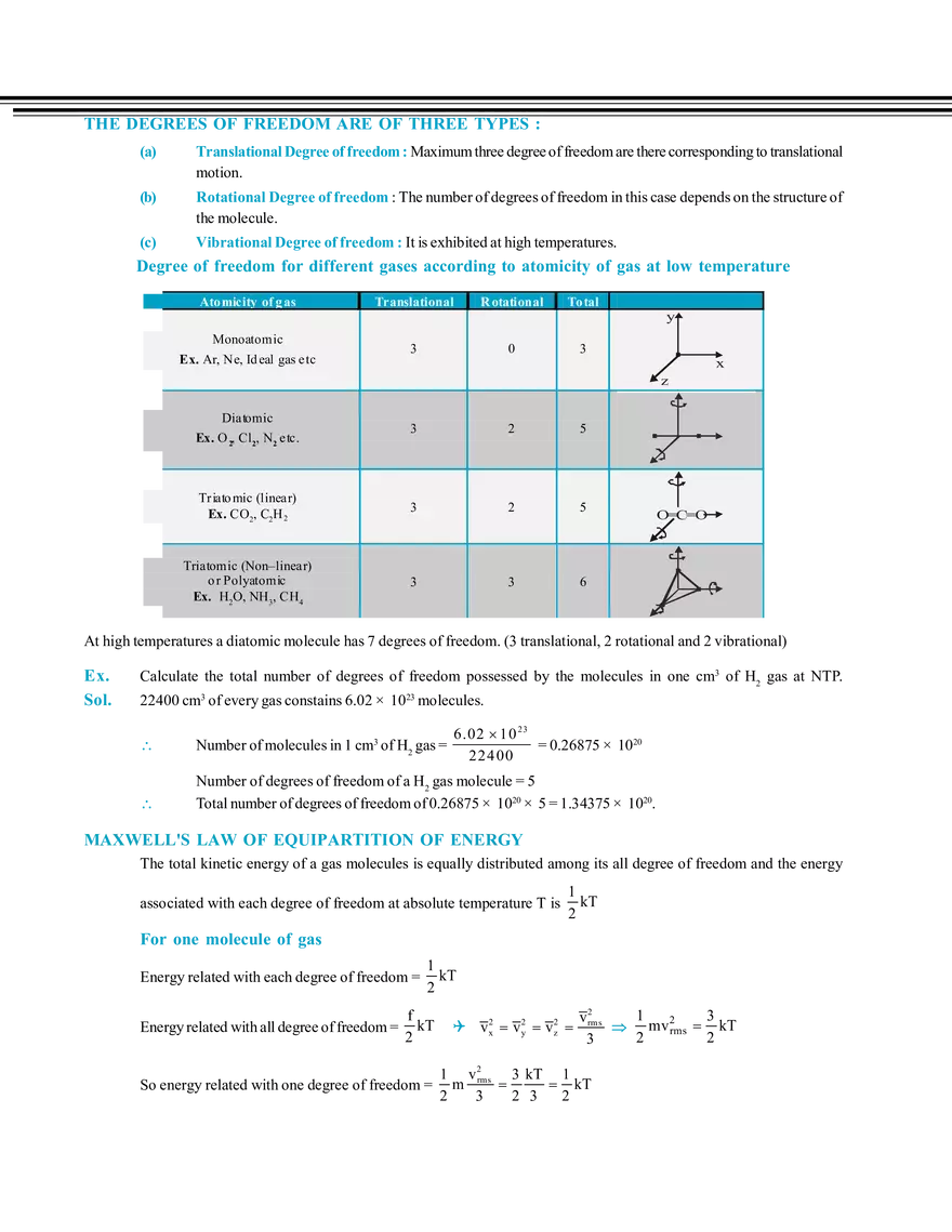 Kinetic Theory of Gases Notes - Page 12