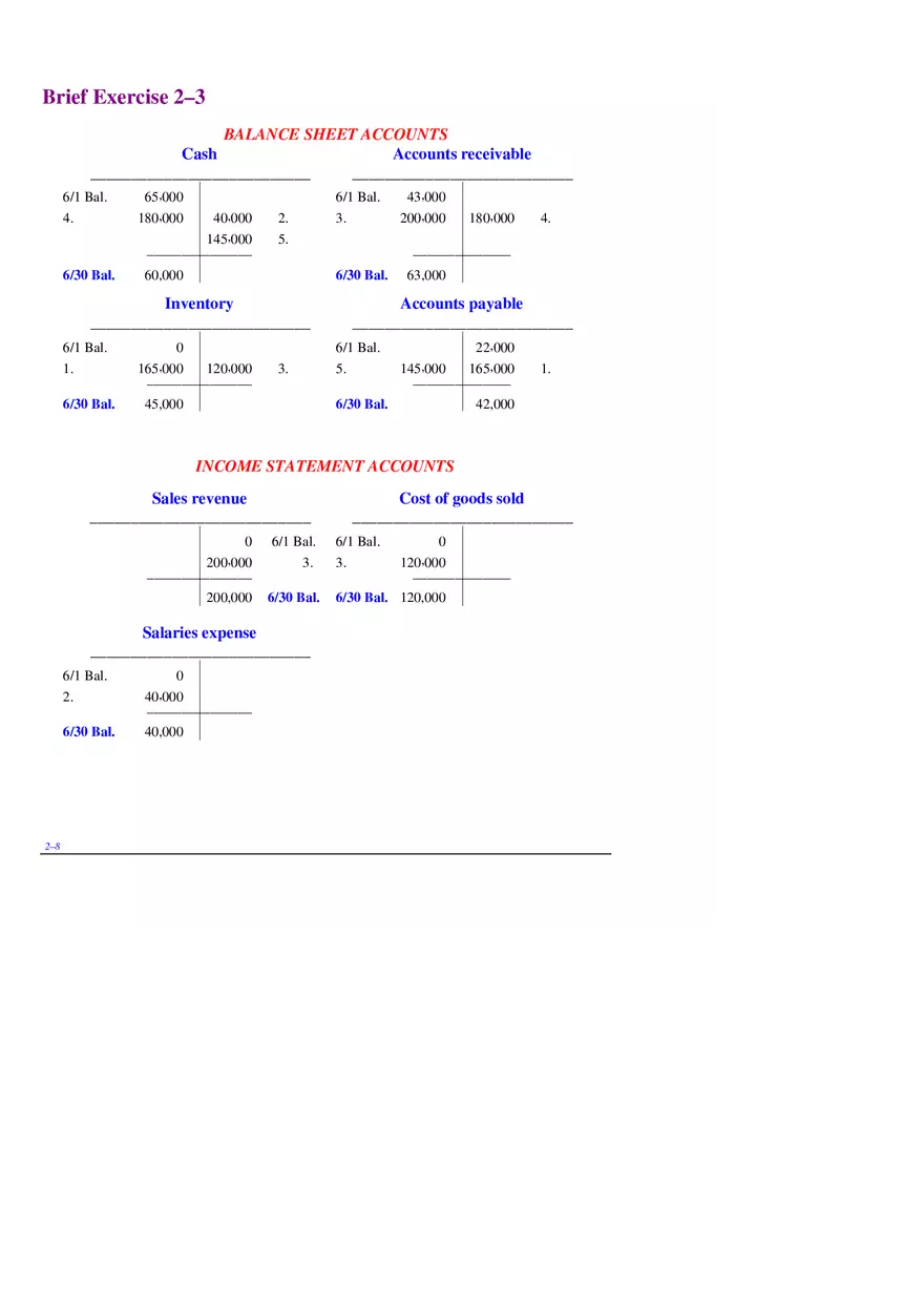 Chapter 2 Review of the Accounting Process Brief Exercises - Page 2