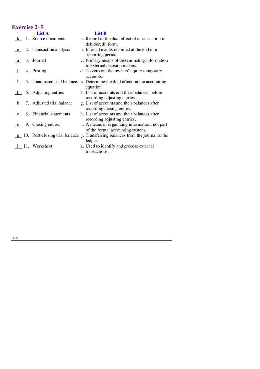 Chapter 2 Review of the Accounting Process Exercises 2–5 - Page 1